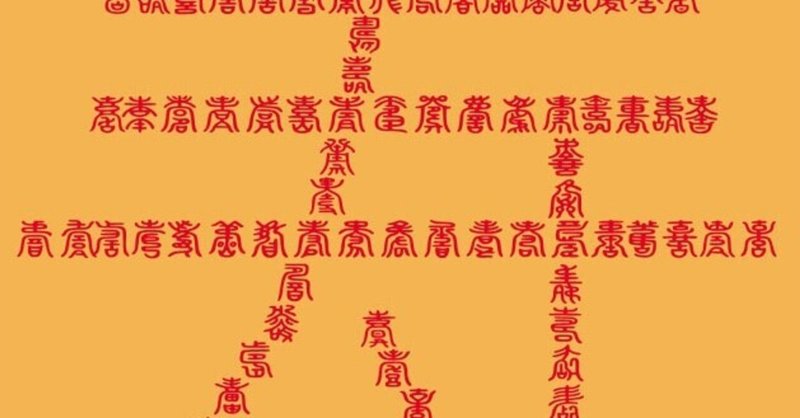 ニコニコ大百科 王陵の項目を作成しました まめ Note