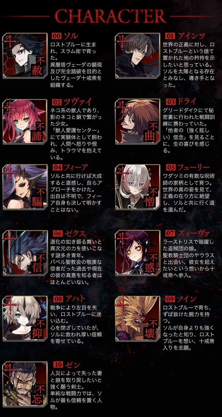 ソル - 【タガタメ】誰ガ為のアルケミストwiki（β） タガタメ 誰ガ為の