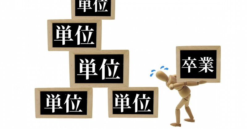 Sris にわかオタクの日記 Note