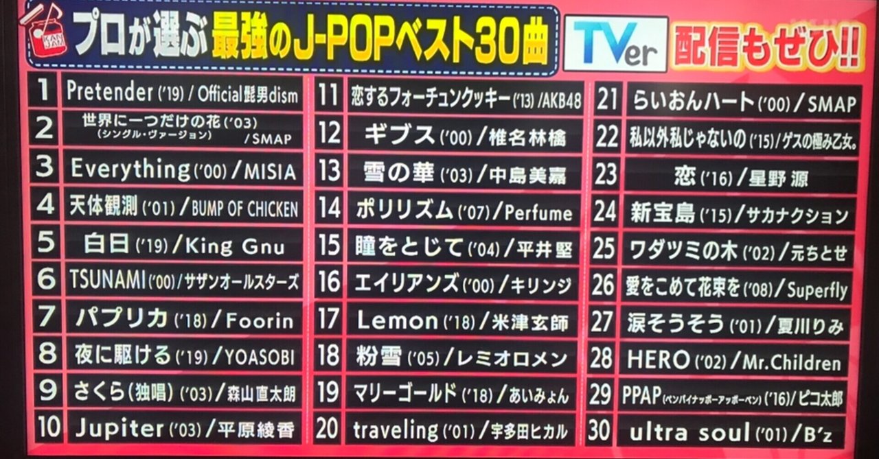 関ジャム便乗企画 00 年 けんりきが選んだ超個人的最強のj Popベスト30 前編 11位 30位 けんりき Note
