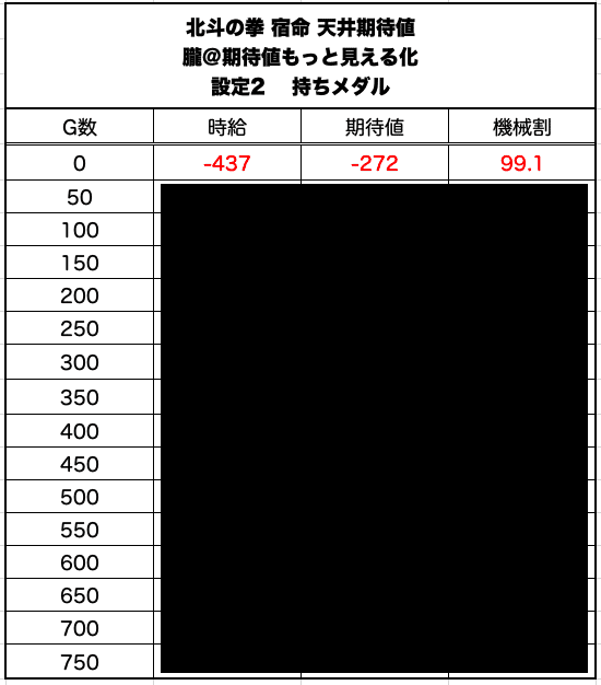 スクリーンショット 2021-03-06 13.08.15