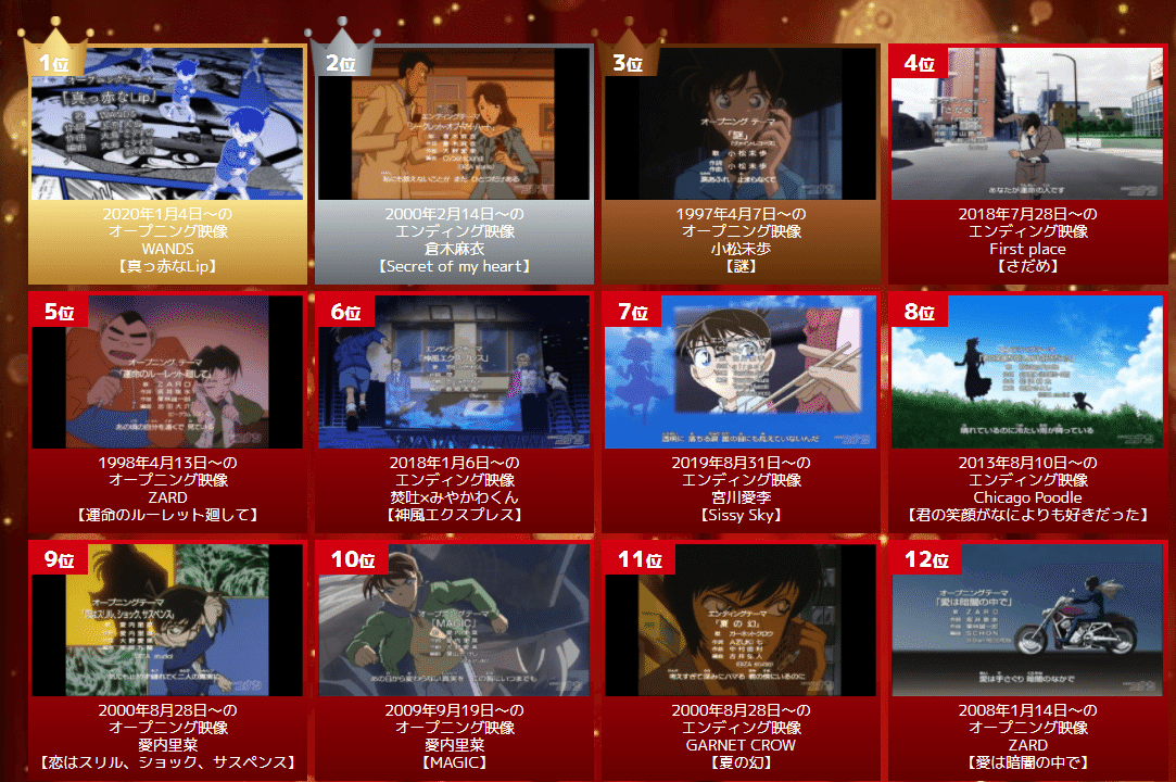 名探偵コナン主題歌のおすすめ人気ランキング | マイベスト 名探偵