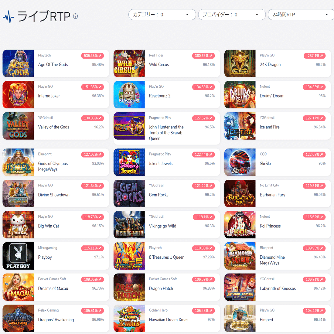 ☆『リニュｰアル』コニベット/Konibetのご紹介☆｜カネムシのチューブ