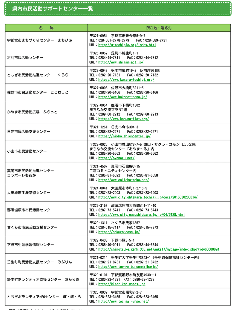 スクリーンショット 2021-03-06 15.35.14