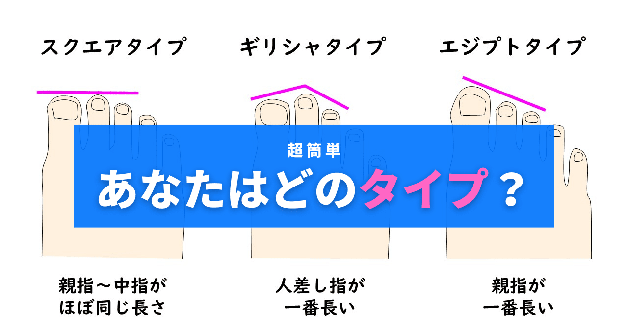 超簡単 つま先をチェックして自分に合う靴を選ぶポイント 土屋元明 姿勢と歩きの専門家 Note