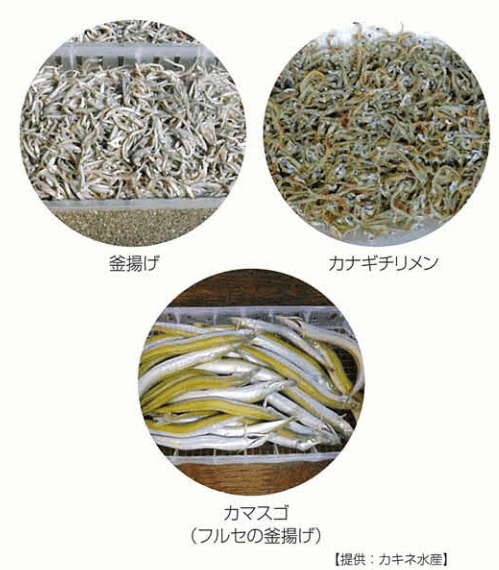 イカナゴの加工と流通 公益社団法人日本水産資源保護協会 わが国の水産業 いかなご より 山中勧 伍魚福社長 Note