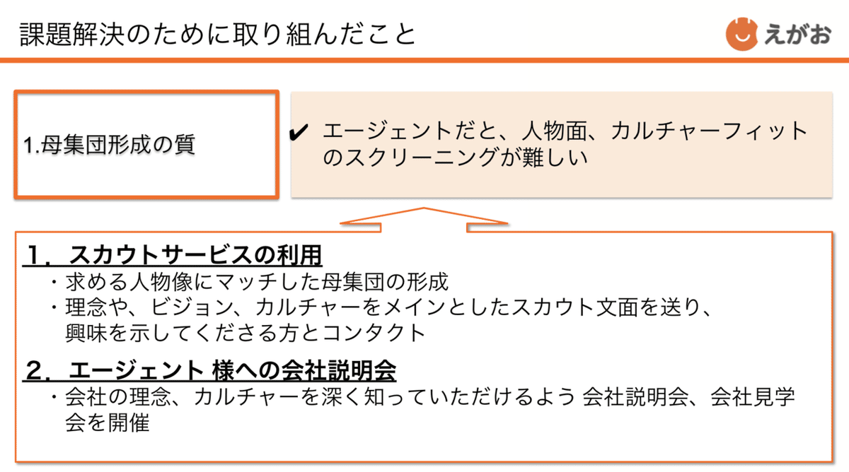 スクリーンショット 2021-03-06 17.00.47