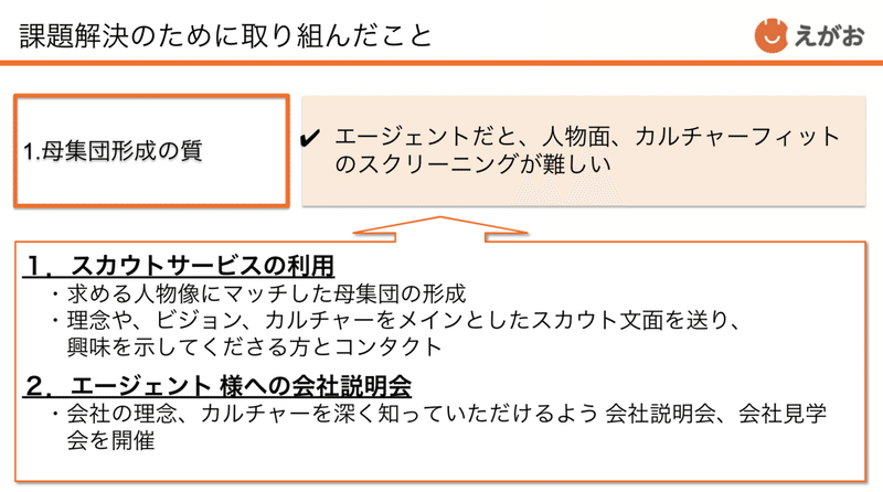 スクリーンショット 2021-03-06 17.00.47