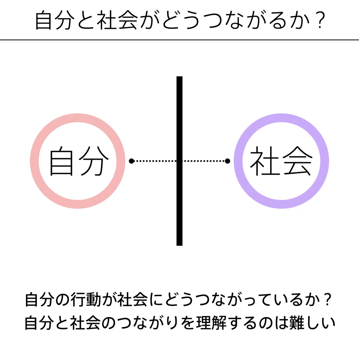 会計の地図.005