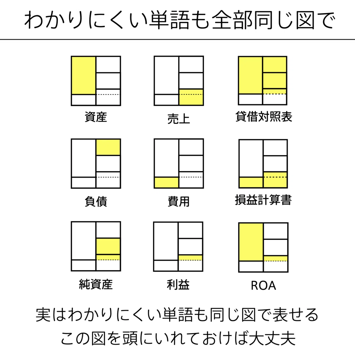 会計の地図.014
