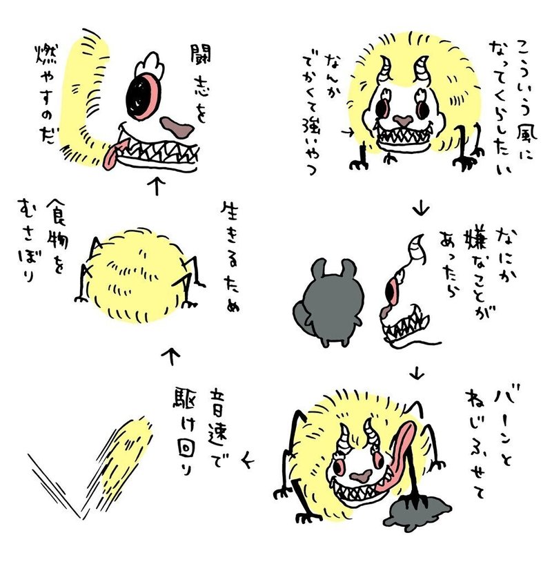 ちいかわの楽しみ方 Djあかい Note