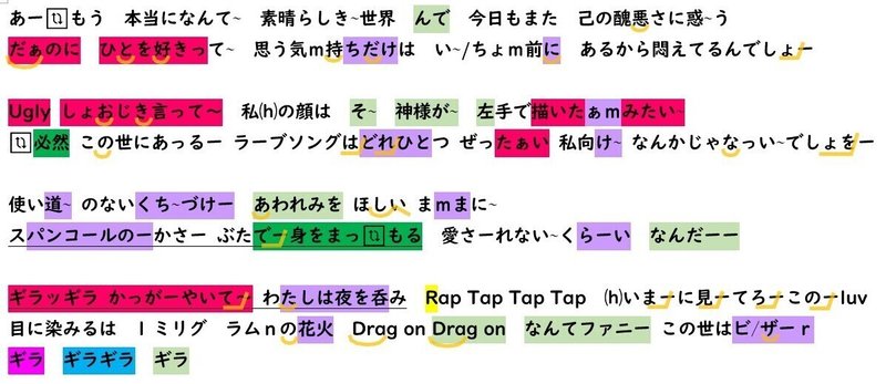 解説シート Ado ギラギラ Sakiko Note 解説シート Ado ギラギラ Sakiko Note