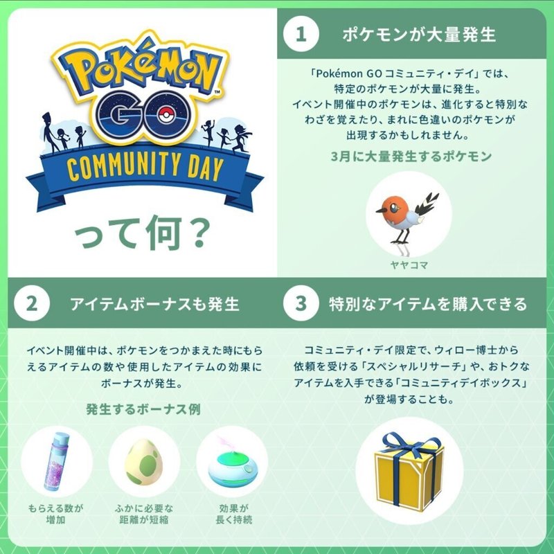 ポケgo ヤヤコマ 21年3月 コミュデイ感想 れん Note