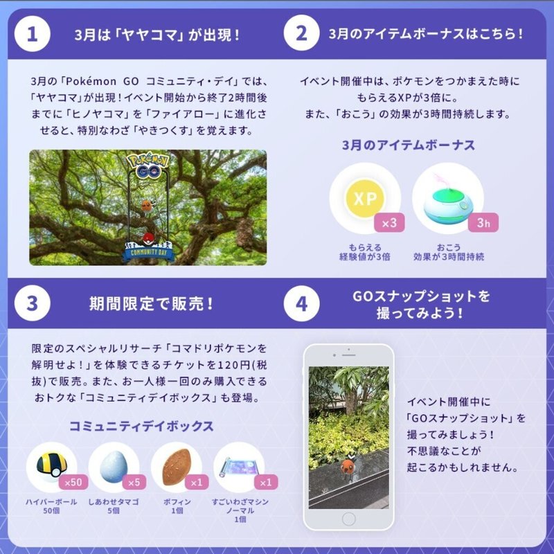 ポケgo ヤヤコマ 21年3月 コミュデイ感想 れん Note ポケgo ヤヤコマ 21年3月 コミュデイ感想 れん Note