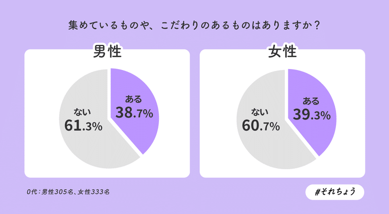 価値観-4