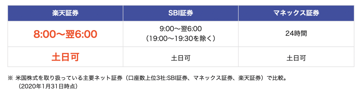 スクリーンショット 2021-03-06 21.39.54