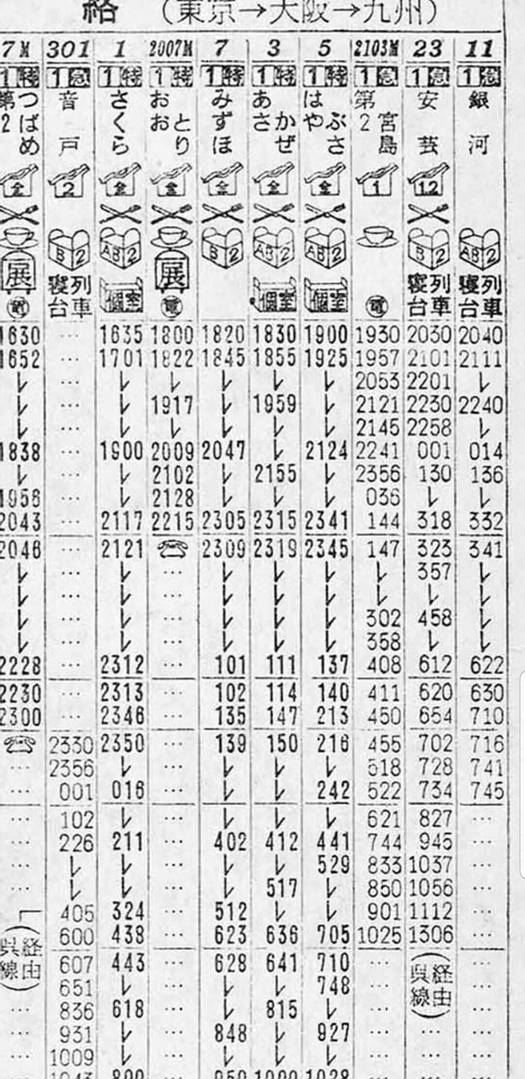 特急｣銀河号｜Y's Factory