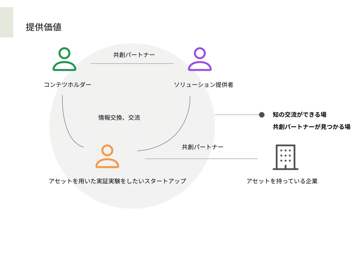 図解１