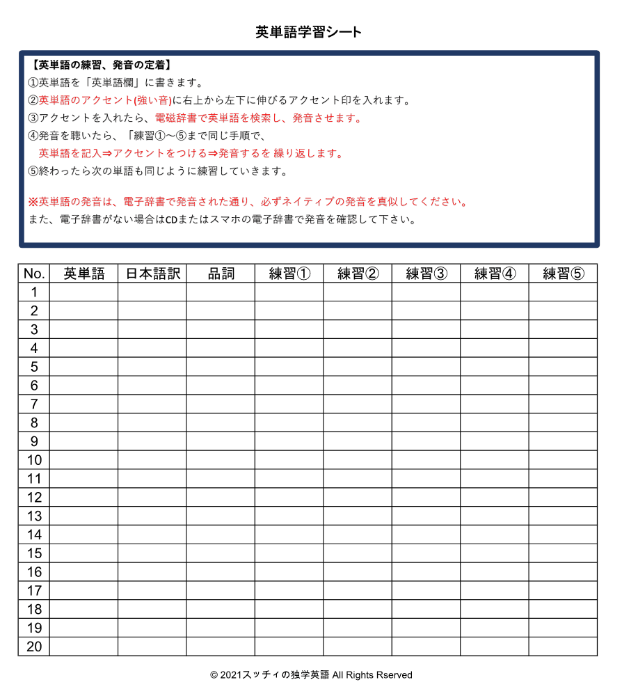 英単語の学習入門 すっちぃ 大好評 英検1級合格ガイド Note