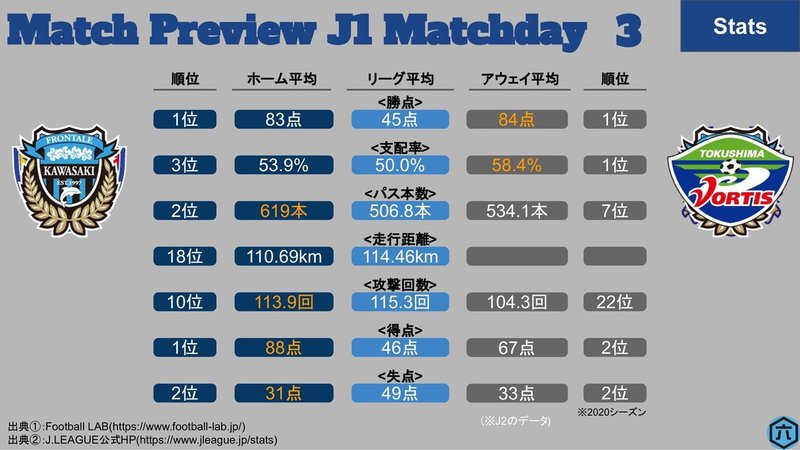 J1第3節_川崎Fvs徳島-1