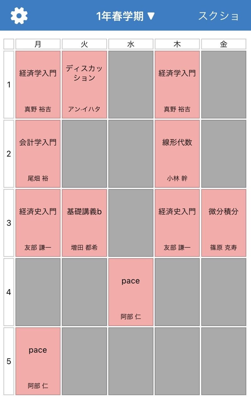 授業履修例 一橋大学経済学部 まちづくり ビジネス サークル Pro K プロック Note