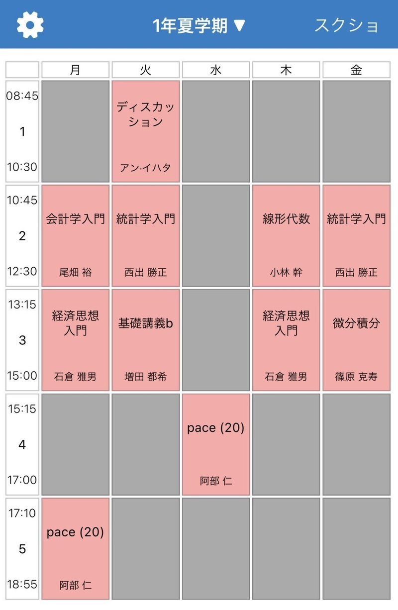 授業履修例 一橋大学経済学部 まちづくり ビジネス サークル Pro K プロック Note