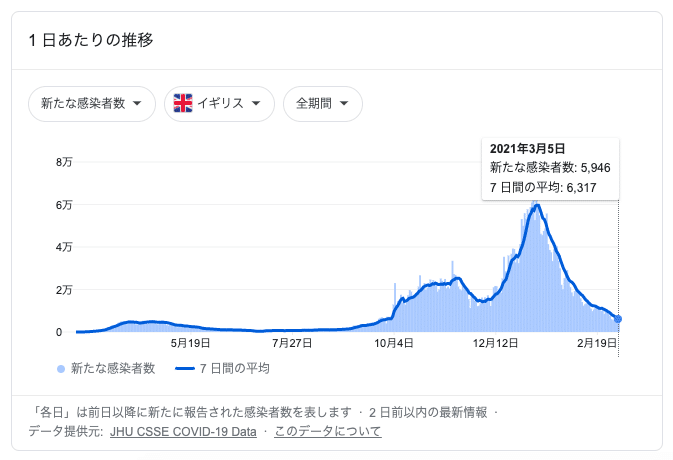 スクリーンショット 2021-03-06 22.30.32