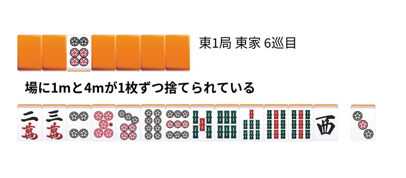 保存版 ツモ和了確率をいろんなパターンで計算してみた アンモナイト鈴木 Note