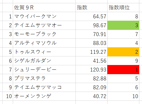 画像9