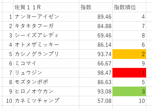 画像11