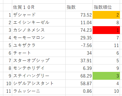 画像10