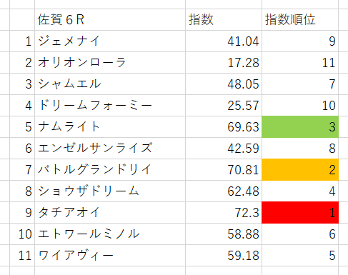 画像6
