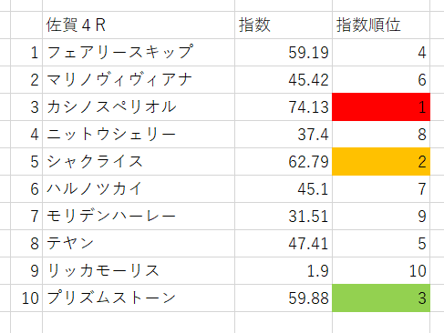 画像4