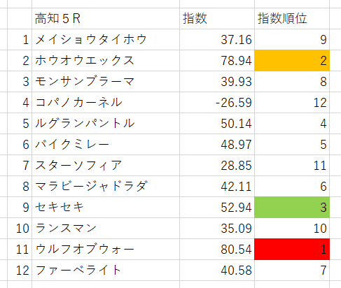 画像6