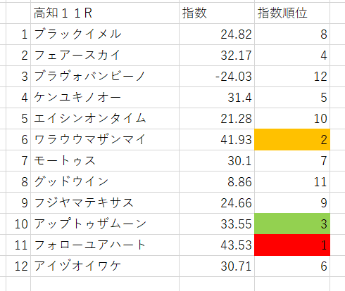 画像11