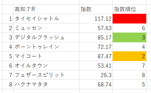 画像8