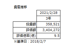 画像5