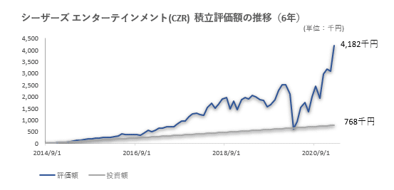 画像4