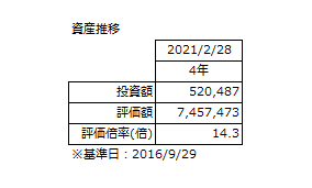 画像5