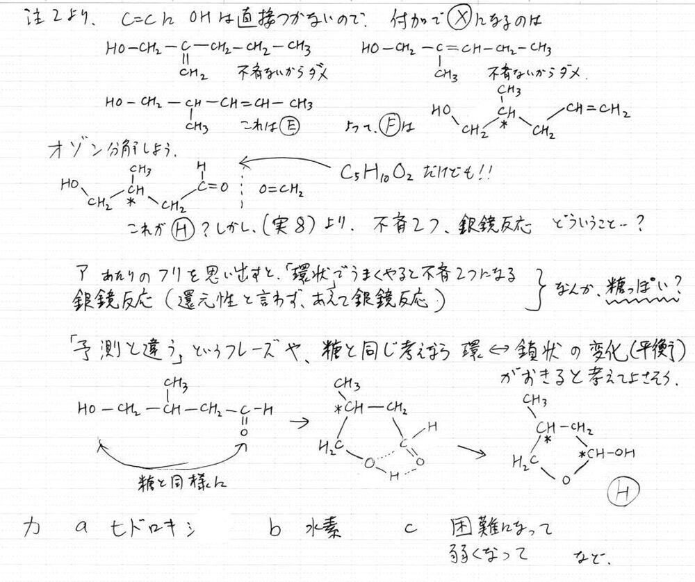 東大院、東工大院、応用化学系無機院試解答