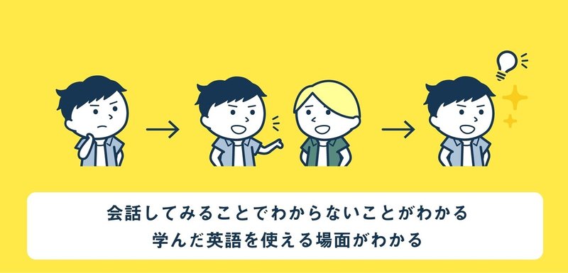 英会話力向上のためにアウトプットが重要な理由 Aska 田舎暮らしのマルチリンガル起業家 Note 英会話力向上のためにアウトプットが重要な理由 Aska 田舎暮らしのマルチリンガル起業家 Note