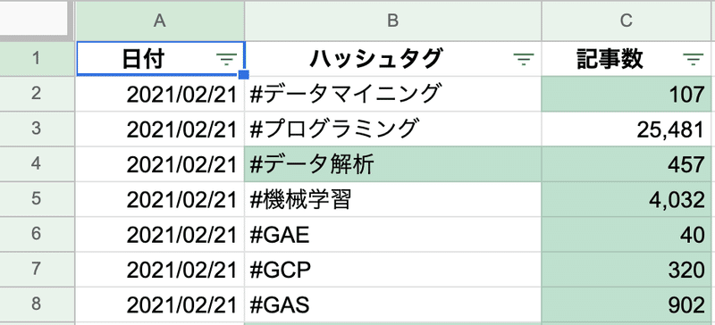 スクリーンショット 2021-03-07 9.53.48