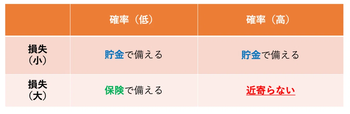 スクリーンショット 2021-03-07 10.49.50