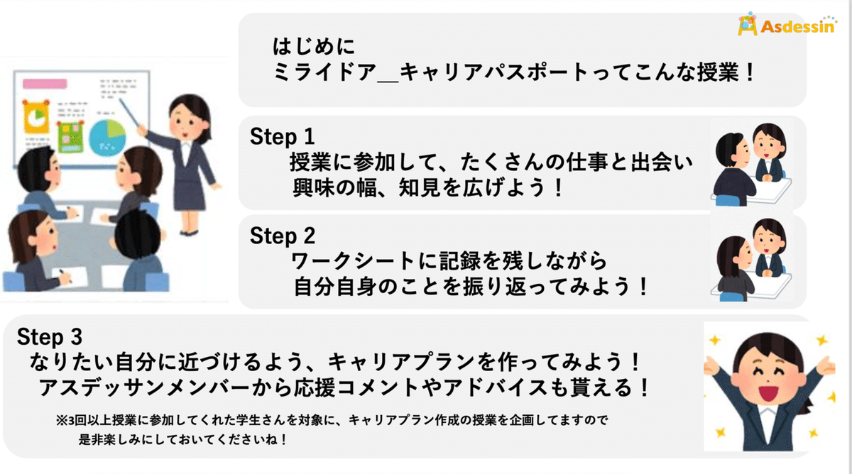 スクリーンショット 2021-03-07 10.50.13