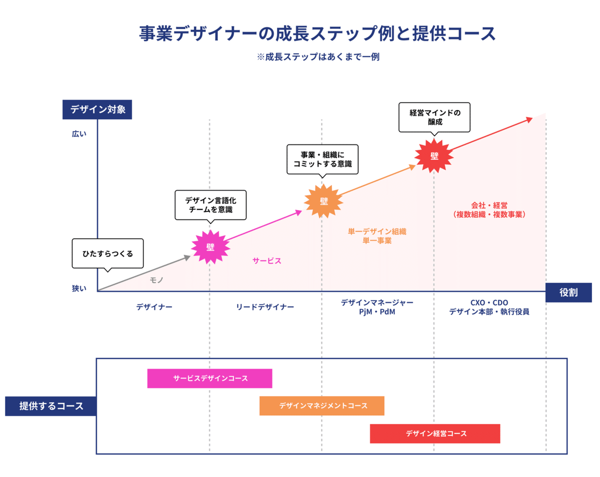 画像22