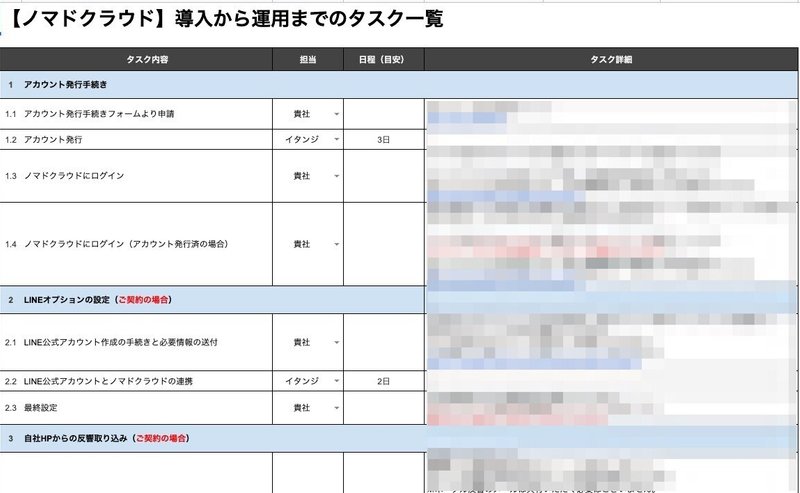 導入から運用開始までの