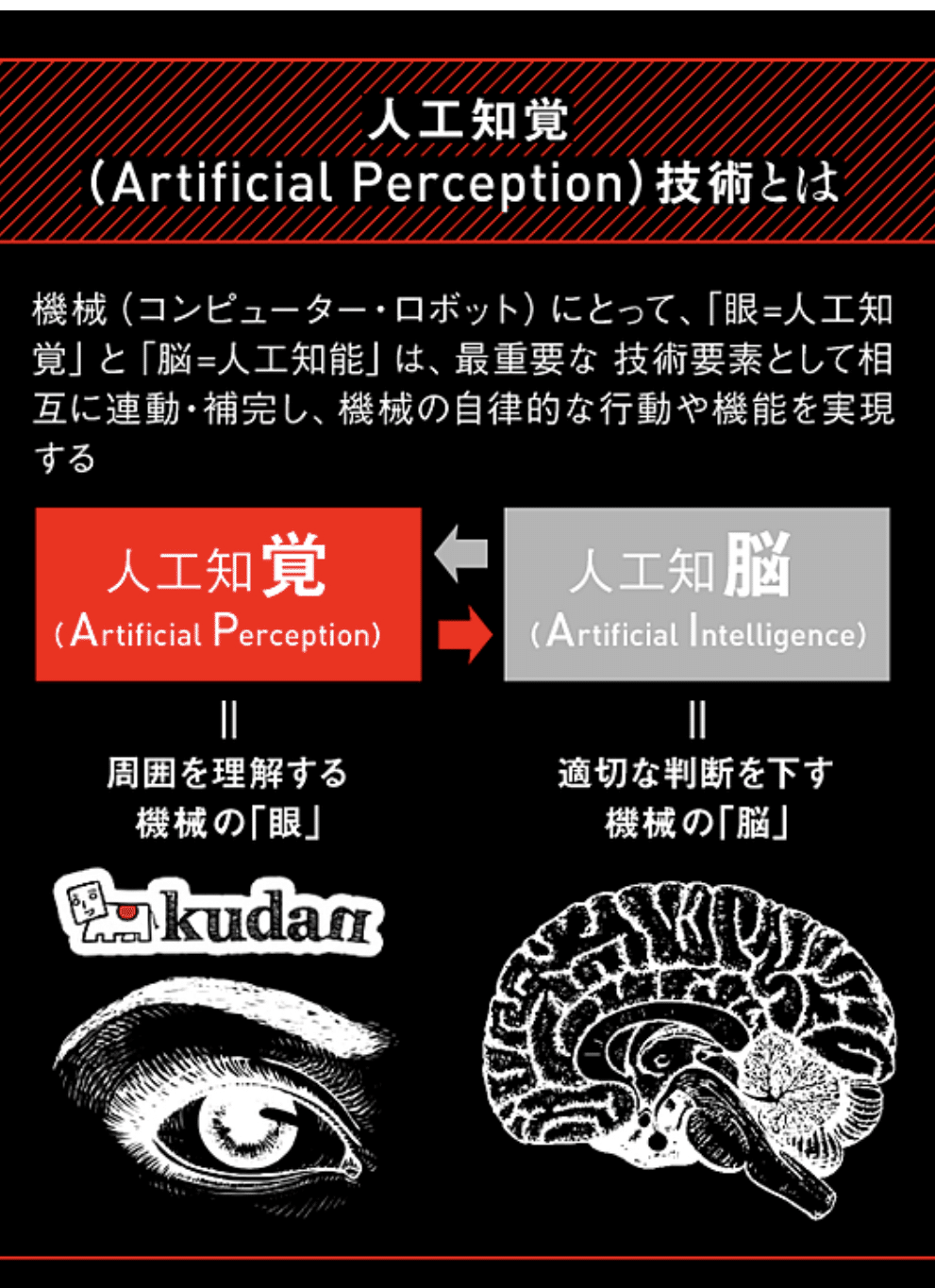 4425 Kudanについて ゆう Note 4425 Kudanについて ゆう Note