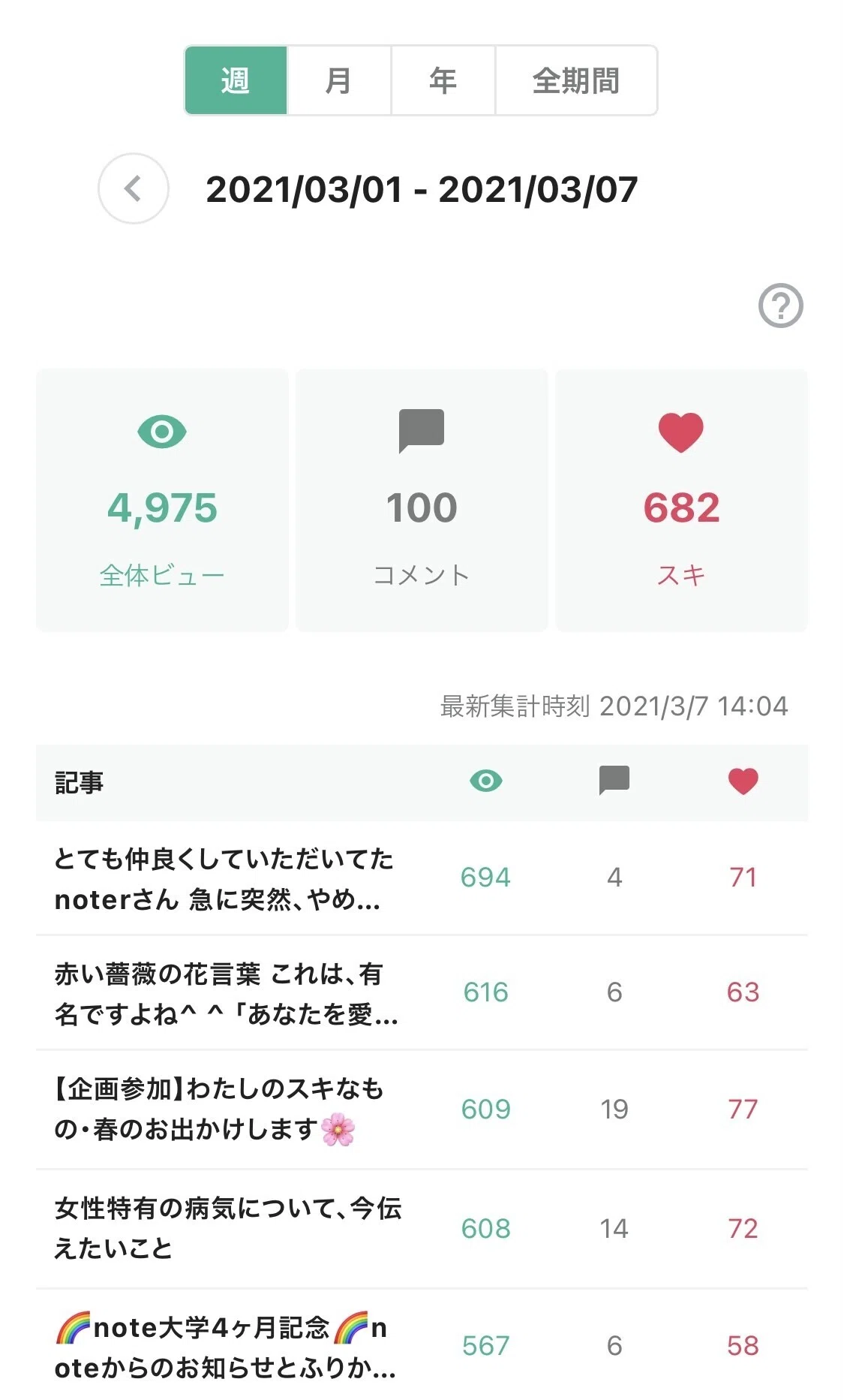 画像3