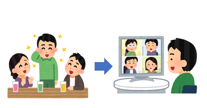 コロナ禍で部活 サークル選びはどのように変化したか 第4回大文研実態調査の結果から 名古屋市立大学 大衆文化研究会 大文研 Note