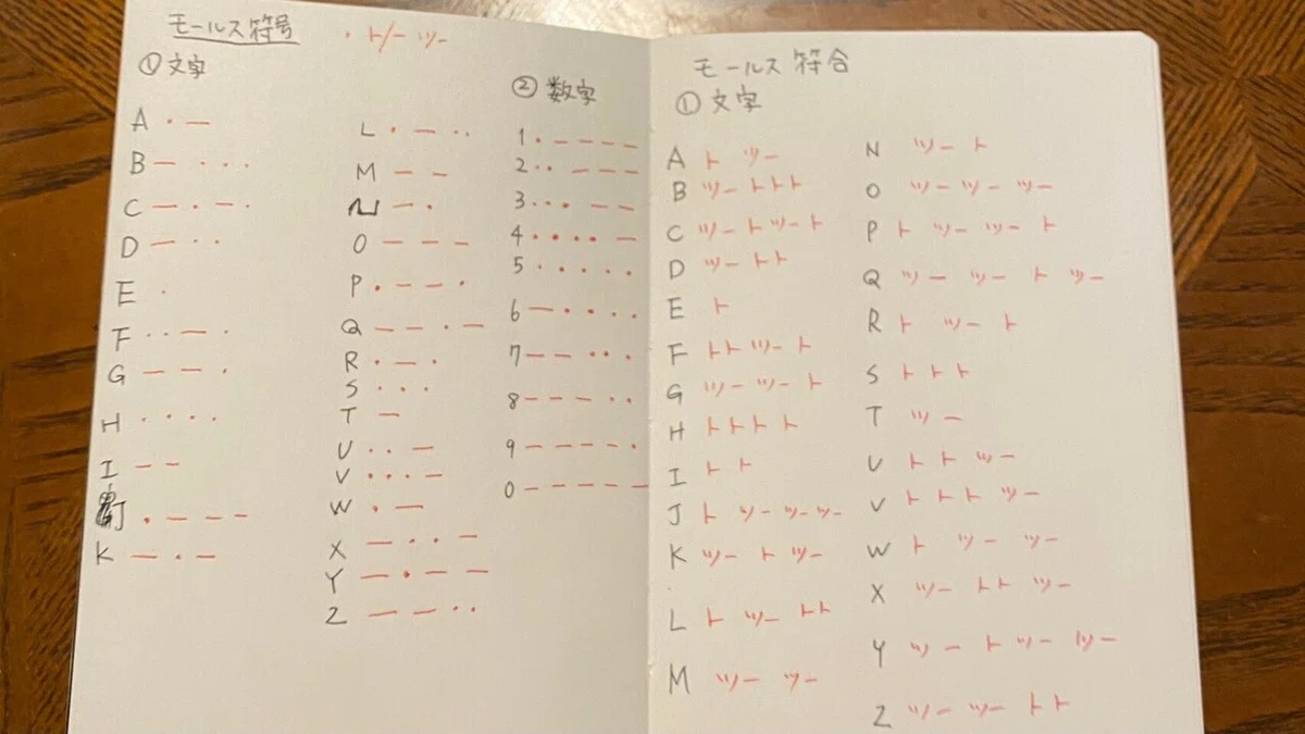画像2